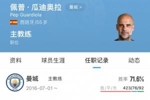 下一站？55岁瓜迪奥拉执教过巴萨、拜仁、曼城，还没执教过国家队